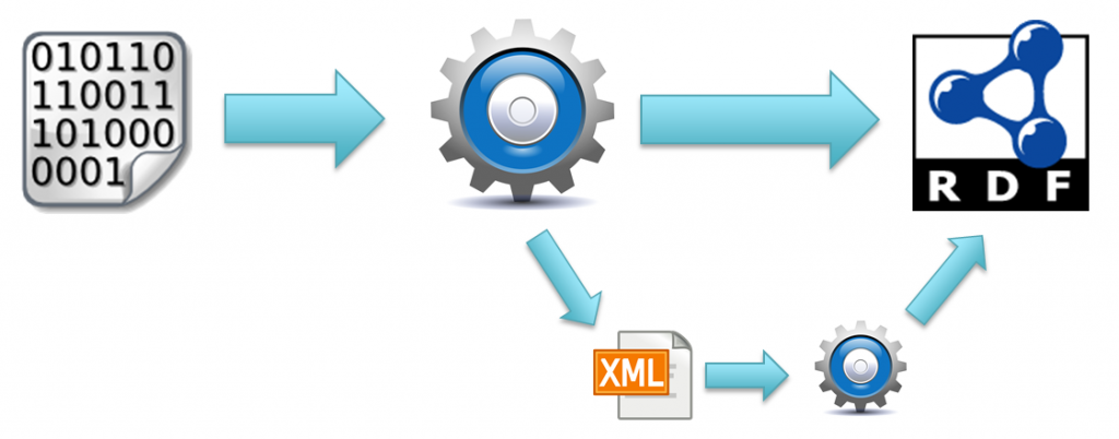 mico_extractor_principle