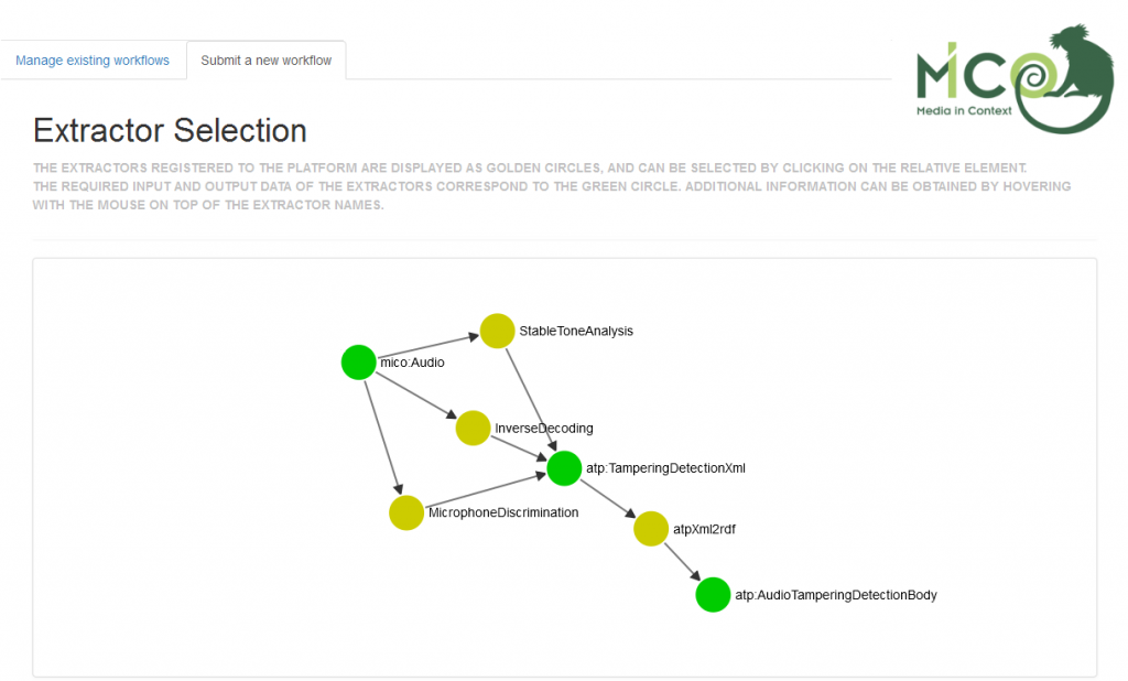 audiotrustplus-workflow